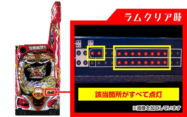 ぱちんこモンスターハンターダブルクロス(モンハン)・ラムクリア