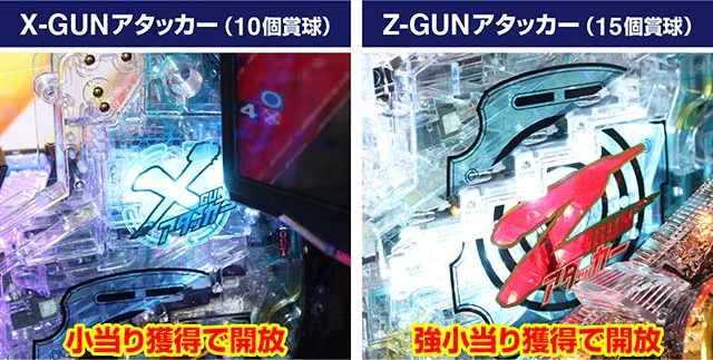 ぱちんこGANTZ:3 LAST BATTLE(ガンツ3)・超GANTZ BONUS