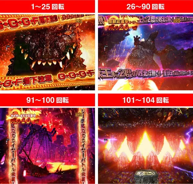 ぱちんこ・真怪獣王ゴジラ2（シンゴジラ2）・G-RUSH