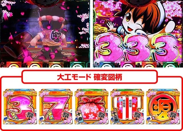 ぱちんこ・元祖大工の源さん2・昇格演出