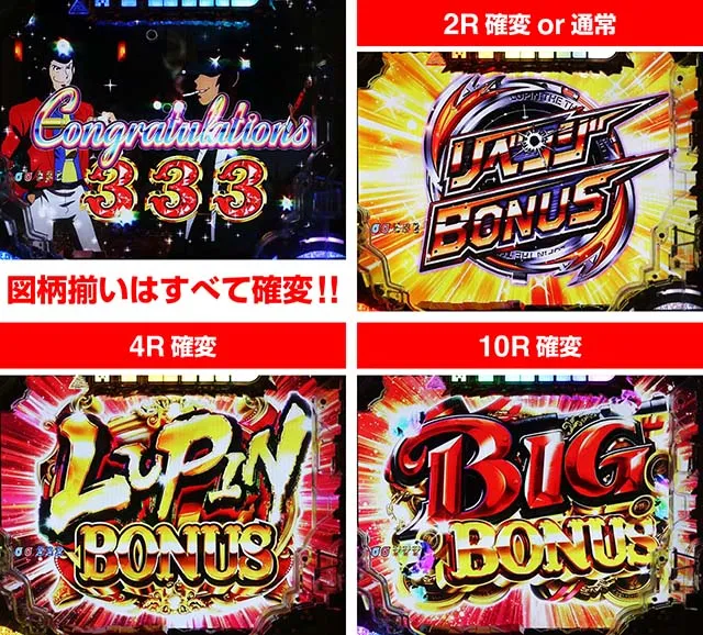 ぱちんこ・ルパン三世消されたルパン2022・大当りの種類