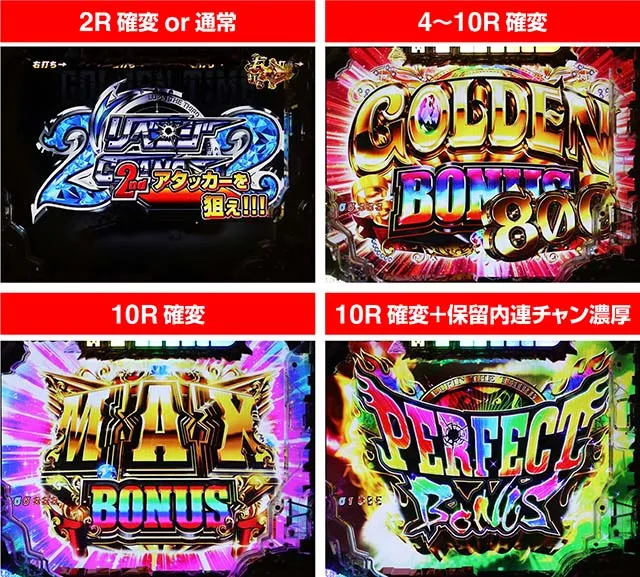 ぱちんこ・ルパン三世消されたルパン2022・大当りの種類