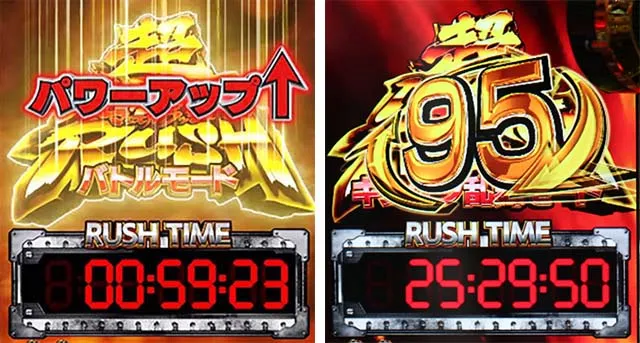ぱちんこキン肉マン3・95%ループ示唆演出
