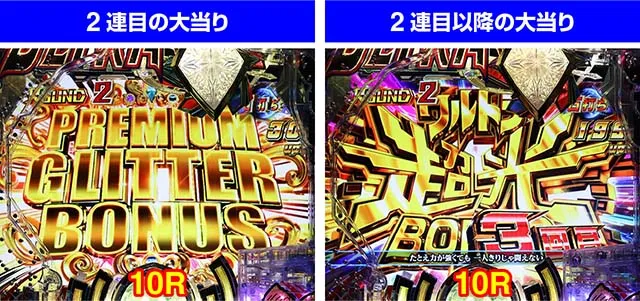 ぱちんこ・ウルトラマンティガ・大当りの種類