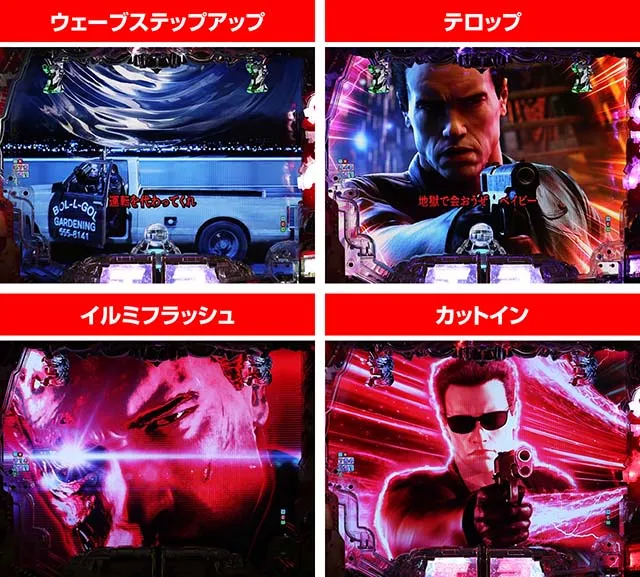 ぱちんこターミネーター2・チェイス系リーチ