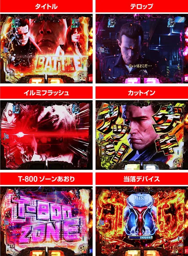 ぱちんこターミネーター2・バトル系リーチ