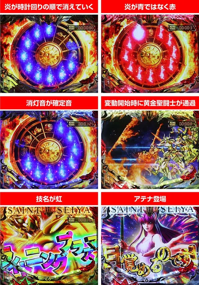 ぱちんこ聖闘士星矢超流星・［神域RUSH］黄金モード
