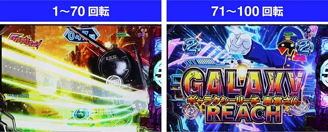 ぱちんこ銀河鉄道999NextJourney・GALAXY RUSH