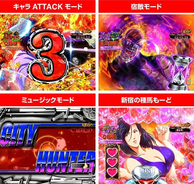 ぱちんこ・シティーハンター4・CITY HUNTER RUSH