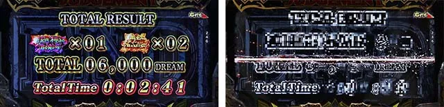 ぱちんこビッグドリーム3・GOLDEN GAME中・主要演出