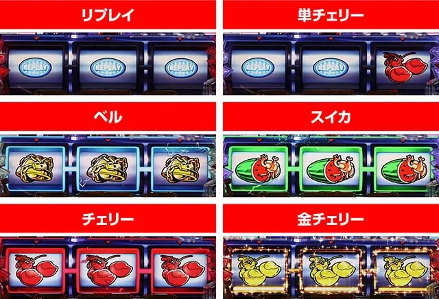 大開王・スロットリール演出