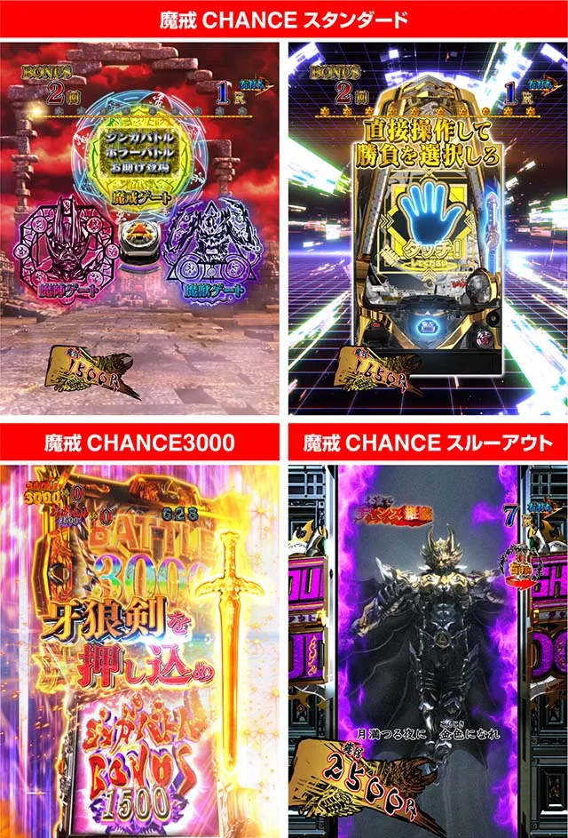 ぱちんこ・牙狼GOLD IMPACT・みどころ