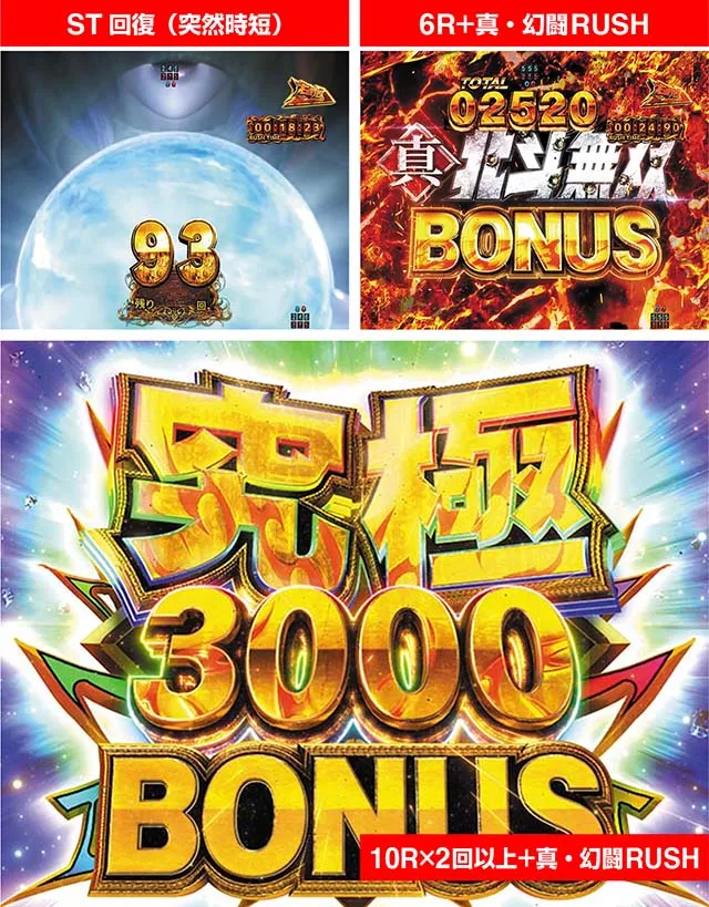 ぱちんこ・真北斗無双4（第4章）・RUSH中・大当りの種類