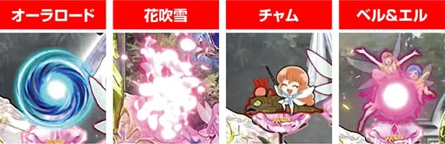 ぱちんこ聖戦士ダンバイン2・保留変化予告