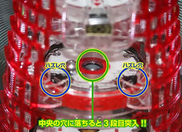 ぱちんこバベル・役物構成・役物確率
