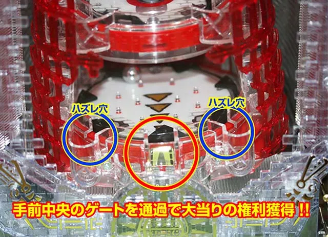 ぱちんこバベル・役物構成・役物確率