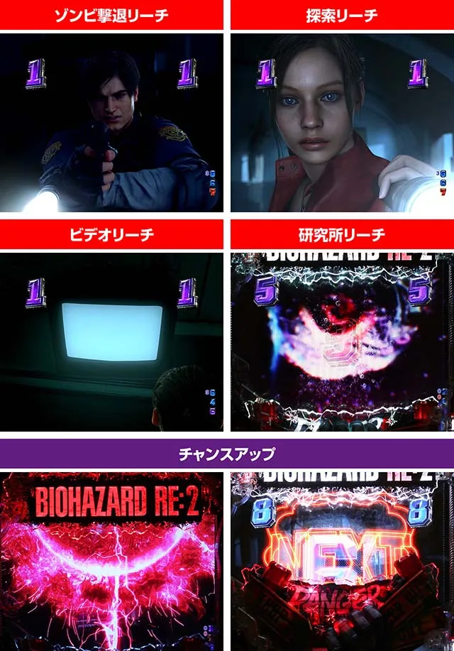 ぱちんこ・バイオハザード RE:2・弱リーチ