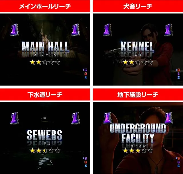 ぱちんこ・バイオハザード RE:2・探索SPリーチ