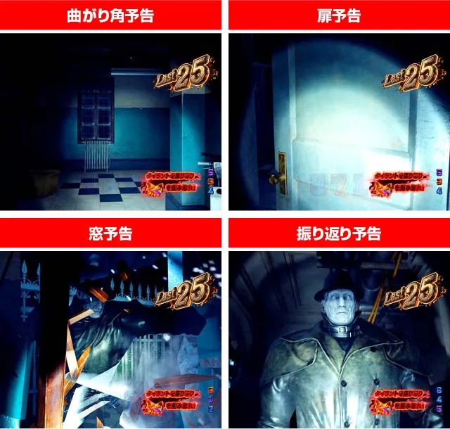 ぱちんこ・バイオハザード RE:2・SURVIVAL CHANCE