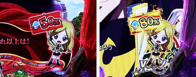 ぱちんこ・コードギアス反逆のルルーシュ(復活のルルーシュ)・ミニキャラ系予告