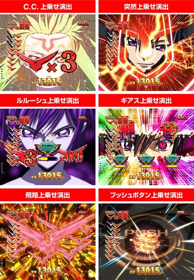 ぱちんこ・コードギアス反逆のルルーシュ（復活のルルーシュ）・［ギアスRUSH］主要演出（ラウンド中）