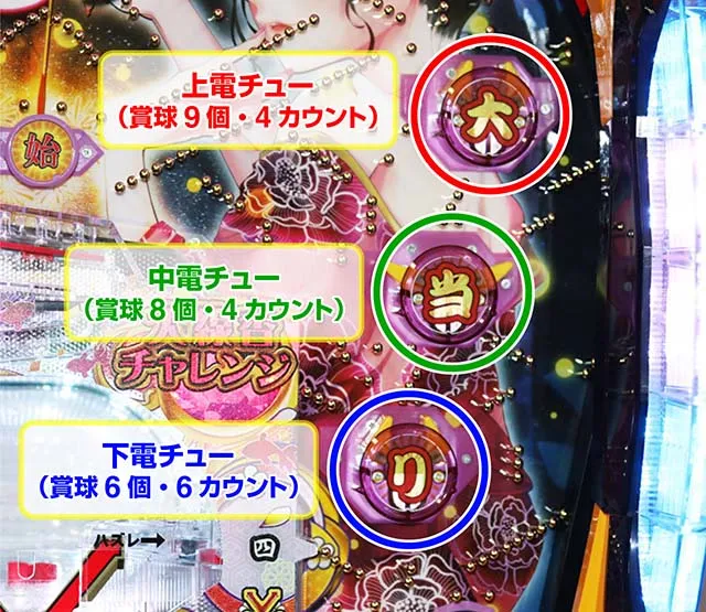 大線香花火・大線香ボーナス