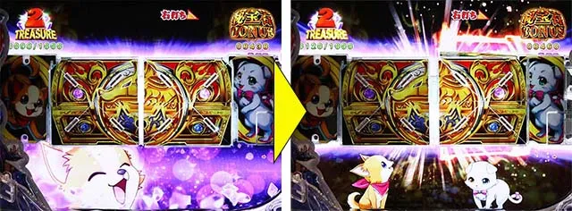 わんニャンアドベンチャー（わんぱら）・演出法則
