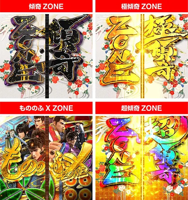 e花の慶次裂（スマパチ慶次）・背景変化＆先読みZONE