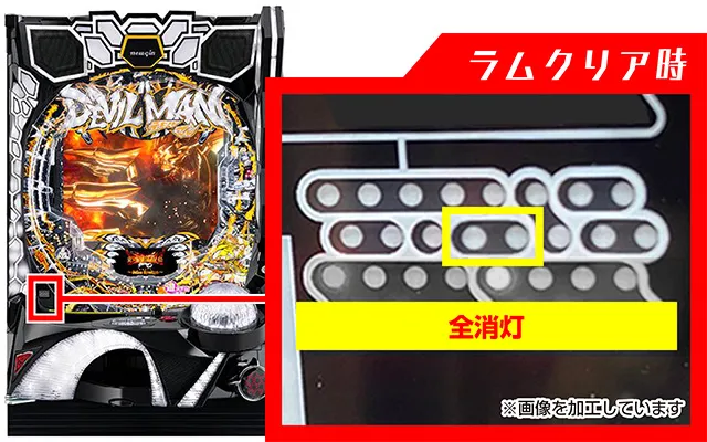 ぱちんこデビルマン黄金黙示録・ラムクリア