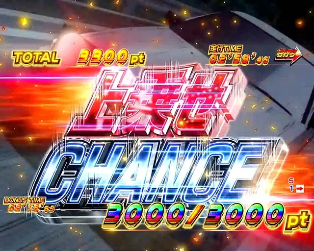 ぱちんこ・頭文字D・最速ATTACK