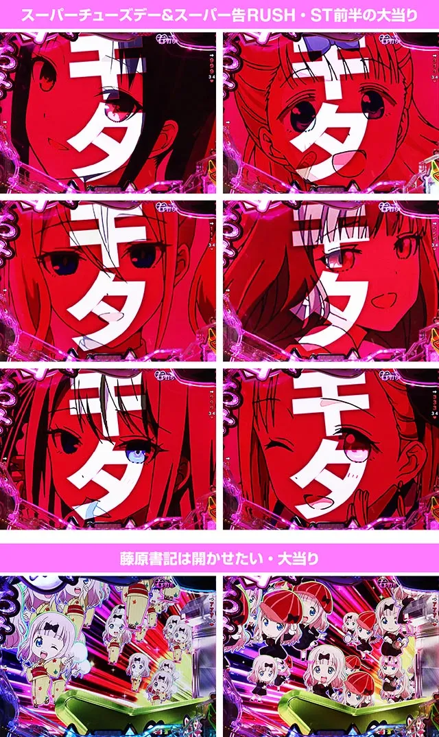 ぱちんこ・かぐや様は告らせたい・右打ち中・大当りの種類