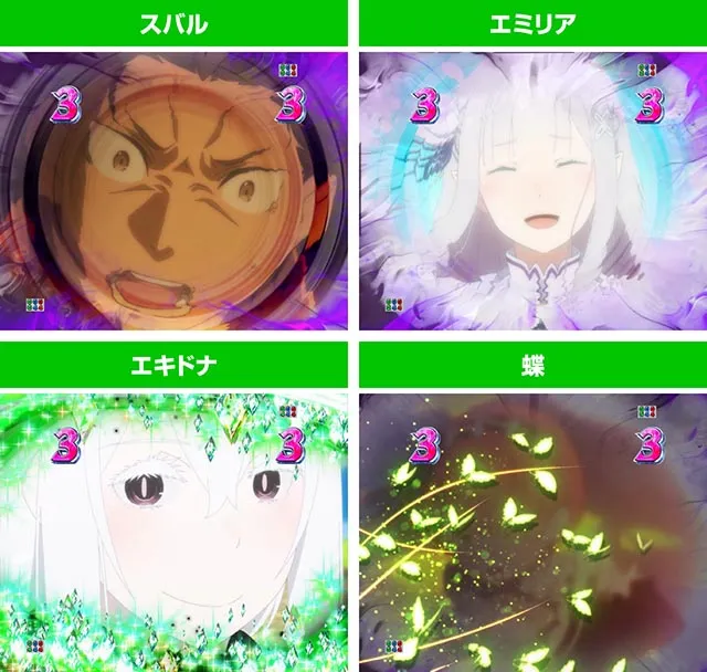 スマパチ・Re:ゼロから始める異世界生活season2(ぱちんこリゼロ2)・リーチ後予告