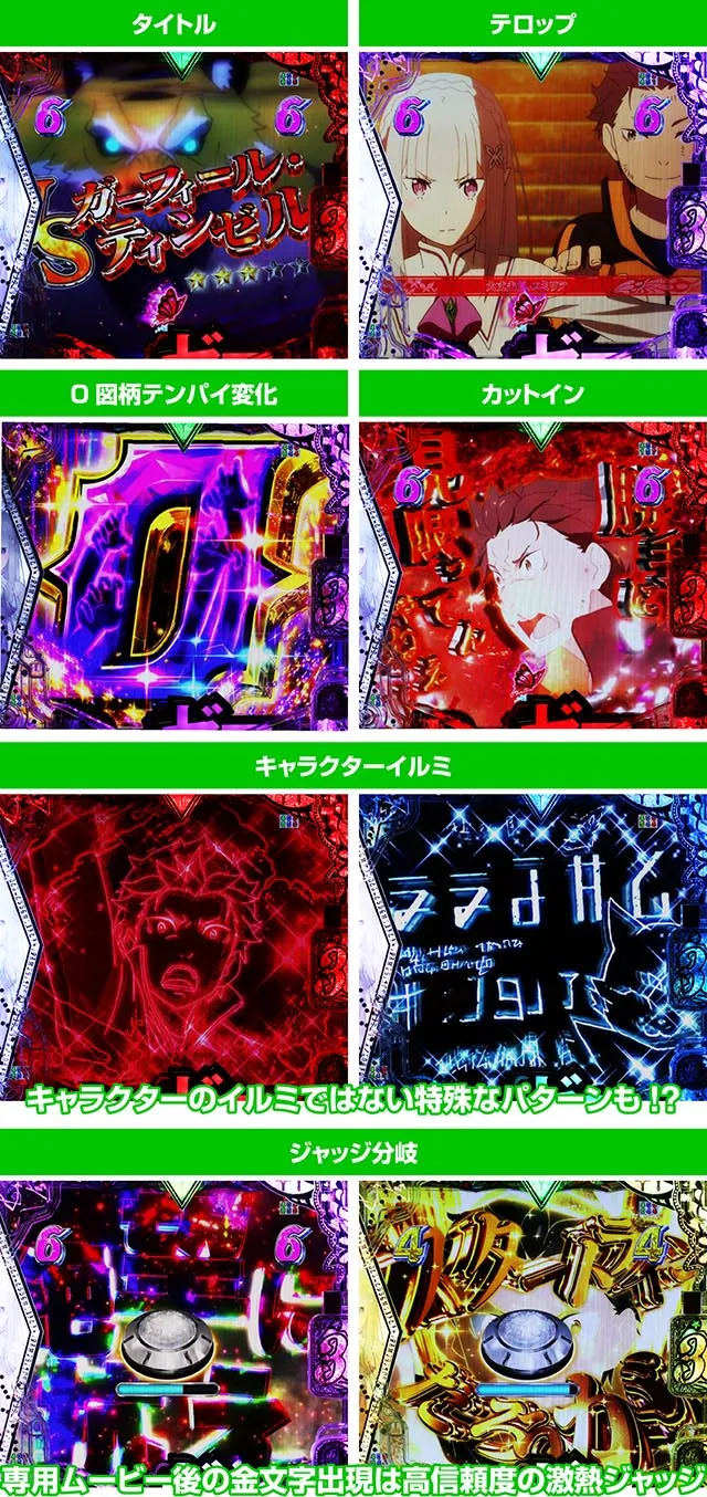 スマパチ・Re:ゼロから始める異世界生活season2(ぱちんこリゼロ2)・死に戻りSPリーチ