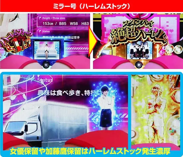 ぱちんこ・豊丸ととある企業の最新作2 SOD・保留変化予告