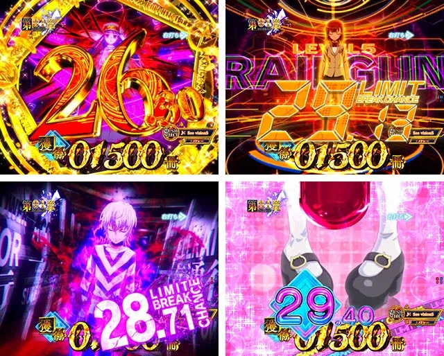 ぱちんこ・とある魔術の禁書目録2・［LIMIT BREAK CHANCE］主要演出