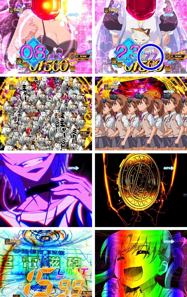 ぱちんこ・とある魔術の禁書目録2・［LIMIT BREAK CHANCE］主要演出
