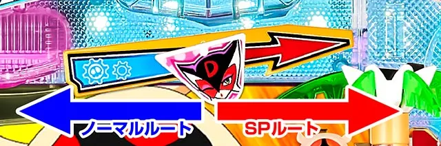 ぱちんこ・ポチッと一発！おだてブタ2・大当りまでの流れ＆役物