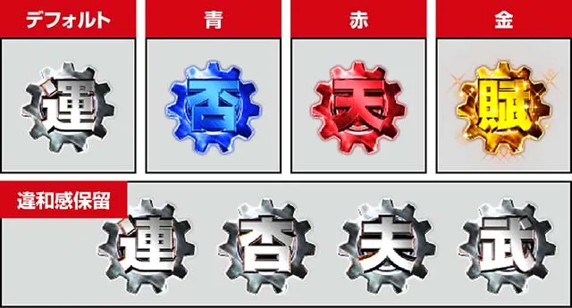 ぱちんこ・弾球黙示録カイジ沼5・保留変化予告