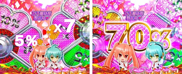 ぱちんこ・緋弾のアリア~緋緋神降臨~ラッキートリガーVer・リーチ前予告(その他)