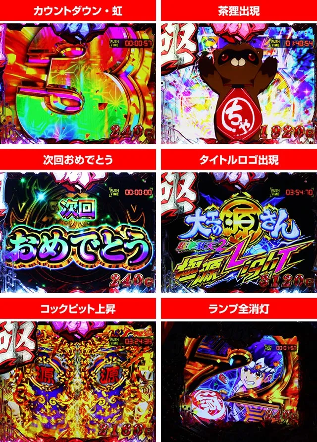 ぱちんこ・大工の源さん超韋駄天2極源LighT(源さんラッキートリガー)・超源RUSH&極源RUSH
