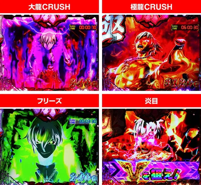 ぱちんこ・大工の源さん超韋駄天2極源LighT(源さんラッキートリガー)・大龍CRUSH&極龍CRUSH