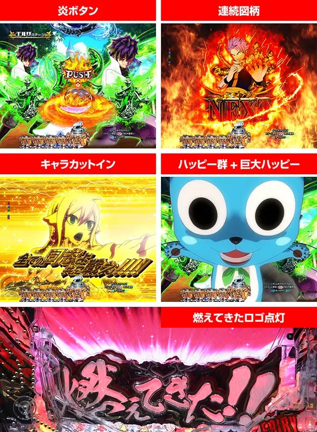 ぱちんこ・フェアリーテイル（FT）・リーチ後予告