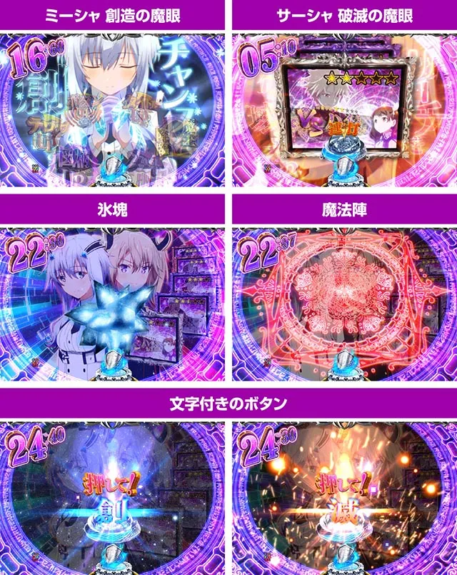 ぱちんこ・魔王学院の不適合者・注目演出