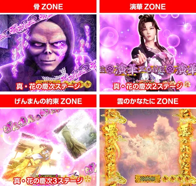 ぱちんこ・花の慶次傾奇一転・予告のポイント