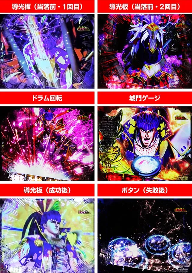 ぱちんこ・花の慶次傾奇一転・通常時・昇格演出