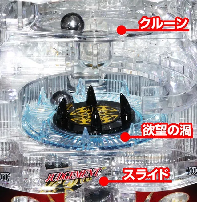 ぱちんこ・ドリームクルーン・役物構成&大当りまでの流れ