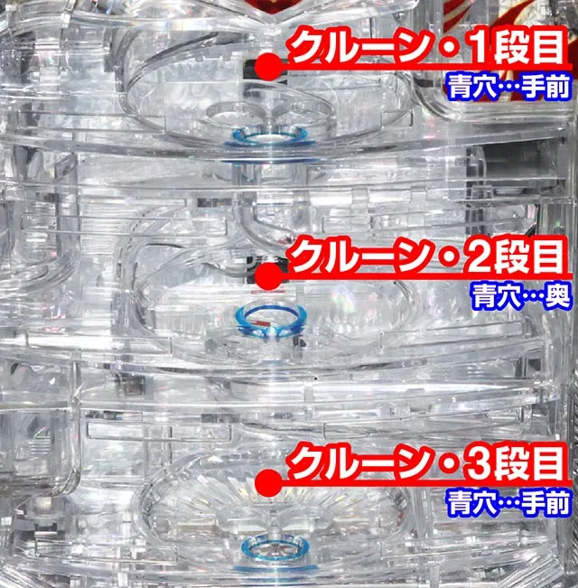 ぱちんこ・ドリームクルーン・役物構成&大当りまでの流れ
