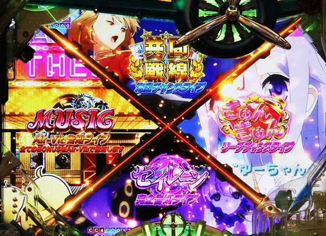 ぱちんこアズールレーンTHEANIMATION(アズレン)・SSRUSHチャレンジ