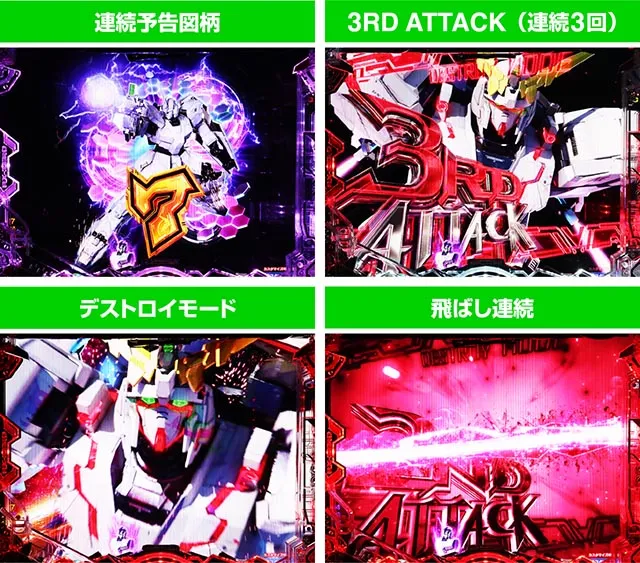 ぱちんこ・機動戦士ガンダムユニコーン再来-白き一角獣と黒き獅子-（ユニコーン2）・連続予告