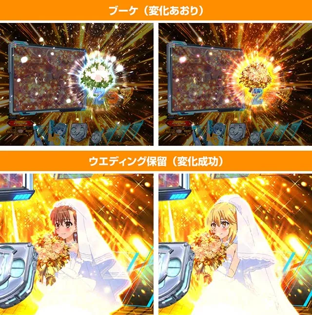 ぱちんこ・とある科学の超電磁砲2・4大注目演出